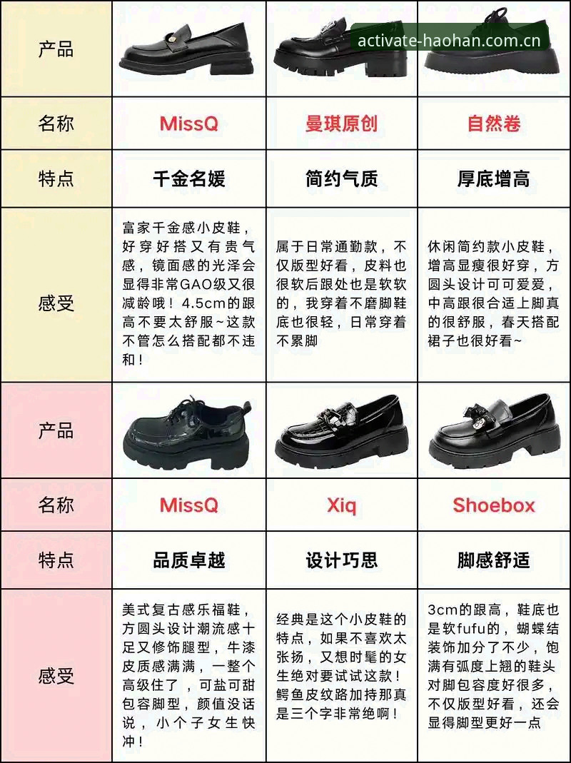 如何一站式搞定浩瀚全系产品攻略？老用户带你避坑选鞋