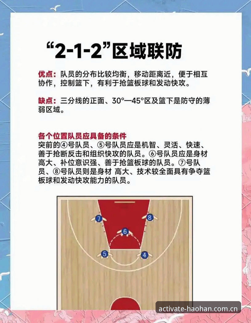 资深篮球技术控分享：北京队生死战G4复盘——从运动装备视角看赛场关键变量