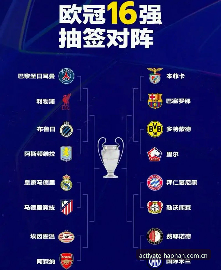 欧冠前瞻解读：密集赛程下球员承受力与A7K9日常训练的完整指南