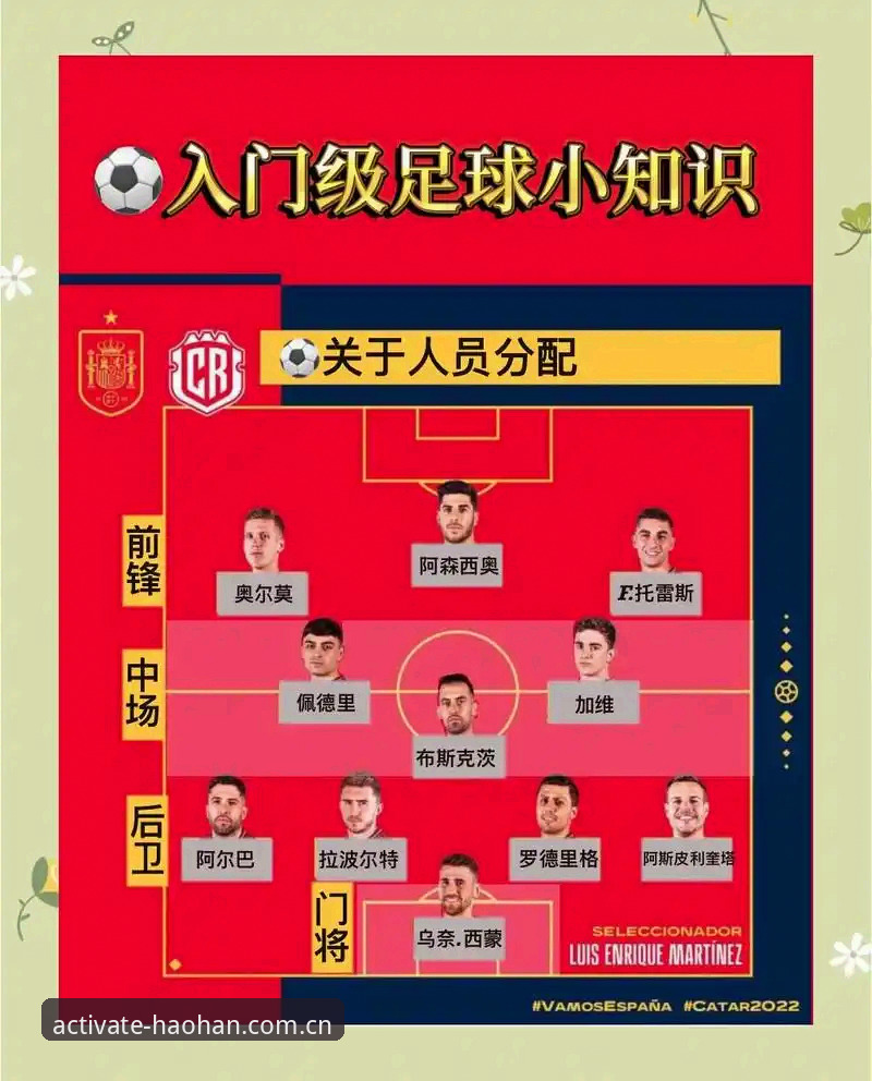 欧冠前瞻解读：密集赛程下球员承受力与A7K9日常训练的完整指南
